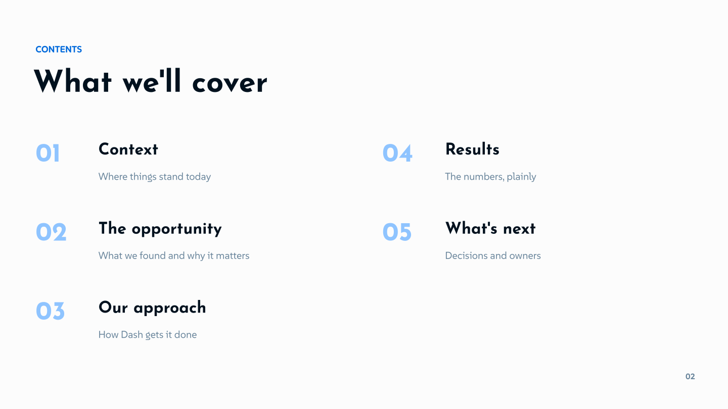 Agenda — what we'll cover