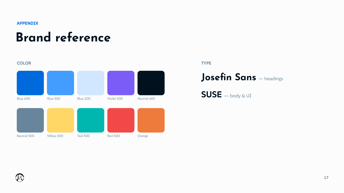 Brand reference appendix