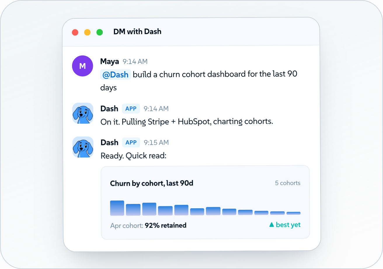 A DM with Dash building a churn-cohort dashboard on request